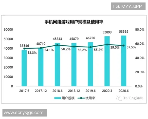 杭州乒乓球队耐力表现的数据分析与训练策略探讨