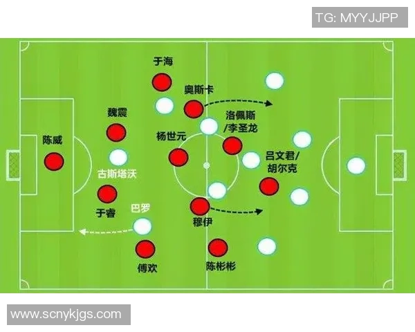 深入分析重庆足球队防反战术的特点与应用策略