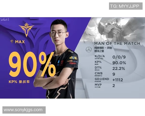 精英赛特别报道：V5的突破历程